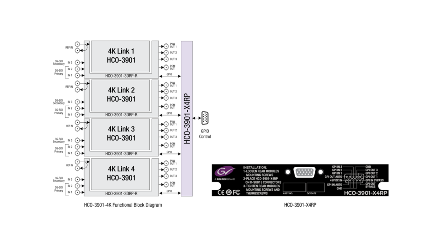 HCO 3901 4K Block Rear Diagram