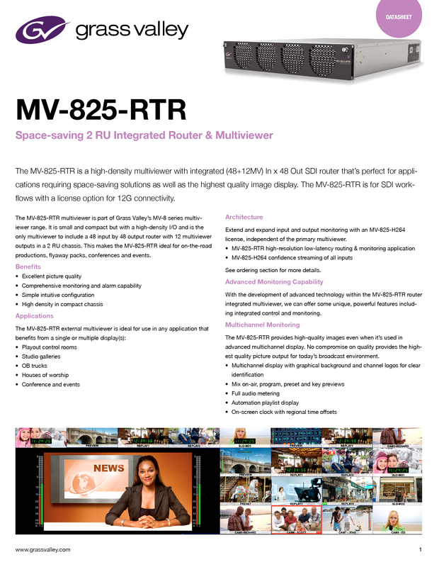MV-825-RTR Datasheet DS-PUB-2-0925B-EN Thumbnail
